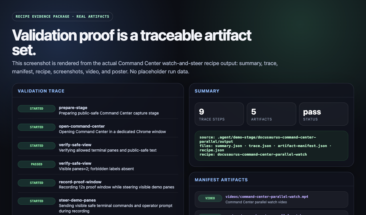 Validation board assembled from recipe summary, trace, and artifact manifest files